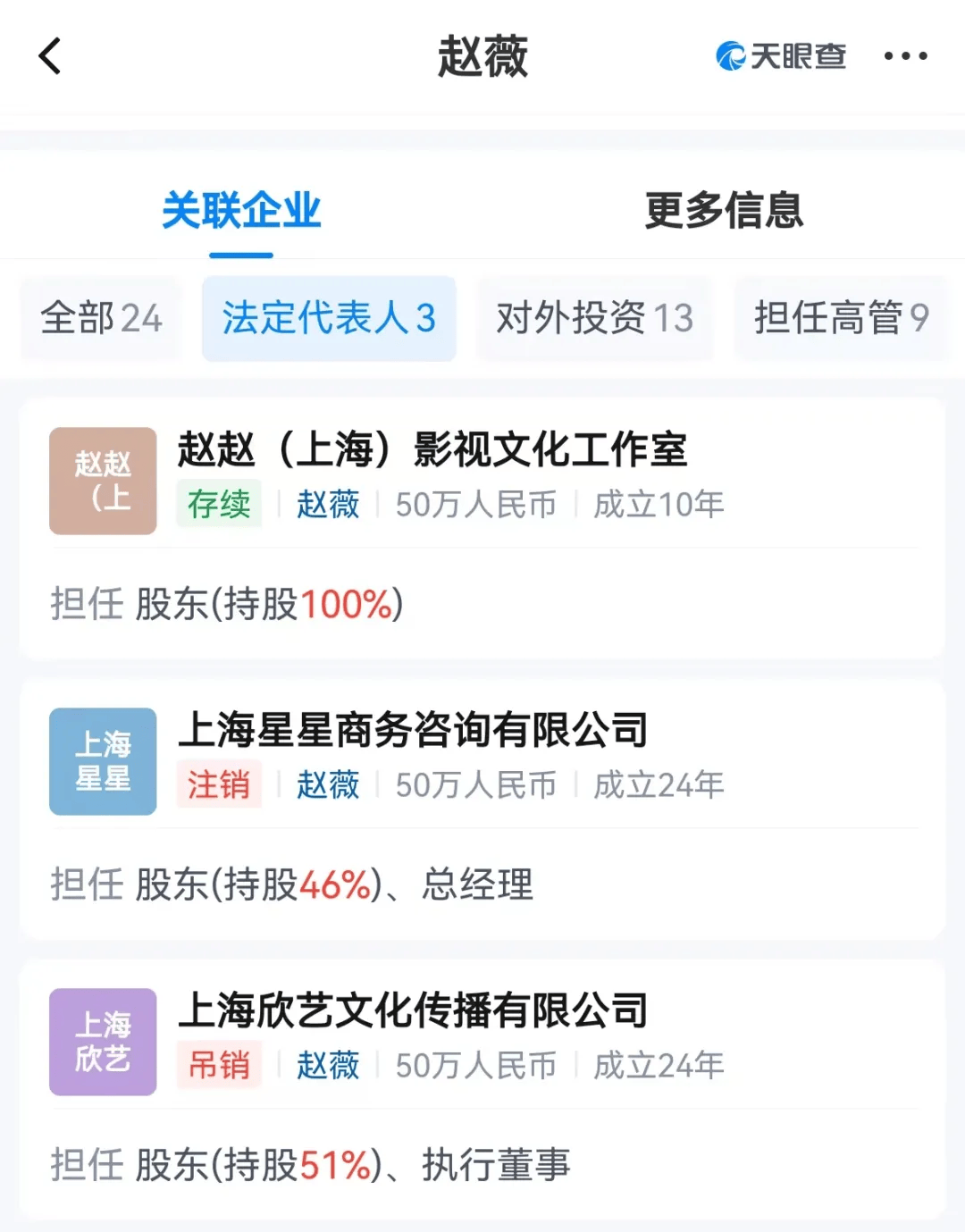突发48岁赵薇一切都结束了