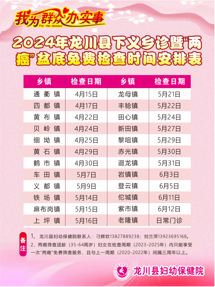 民生福祉丨县保健院2024年两癌盆底免费筛查第三站黄布镇