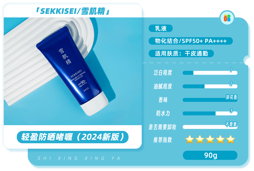 2024防晒大战日系篇