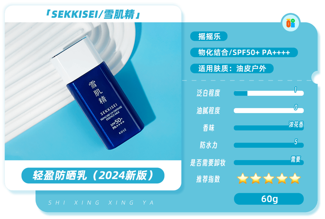 逸透系列21年新面世的蓝蛋蛋防晒当年横扫了多少博主的年度爱用,也让