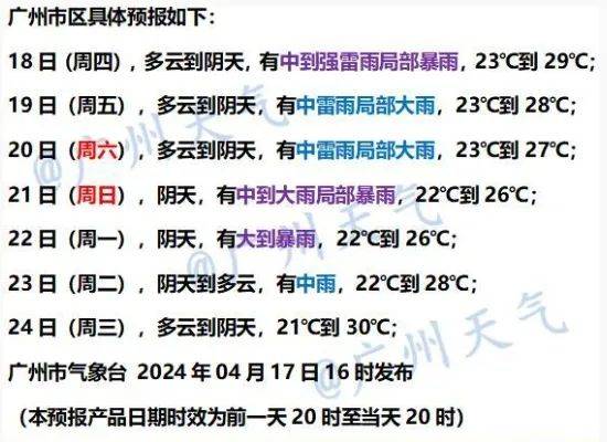 大风大雨即将来临→_广州_南沙区_天气