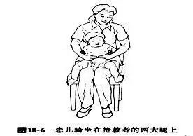 希望你用不上但一定要学会这个拥抱能救命