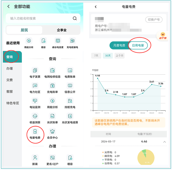 关于居民电价,你想知道的全在这儿_电量_阶梯_小伙伴