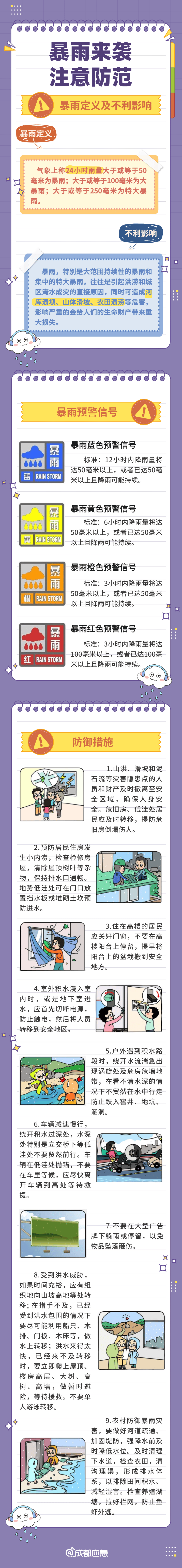有哪些安全注意事项?