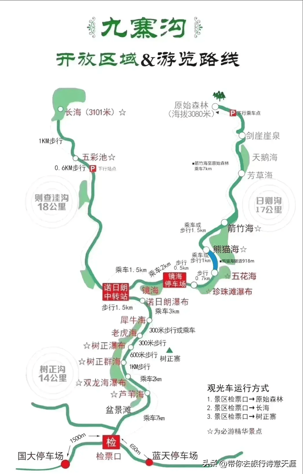 九寨沟有哪些景点介绍图片