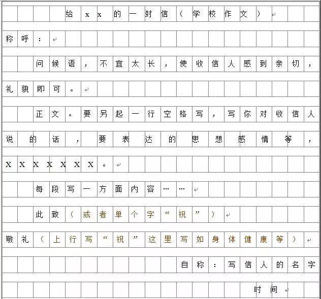 超全16年级应用文格式及技巧请假条通知日记读后感书信表扬稿建议书