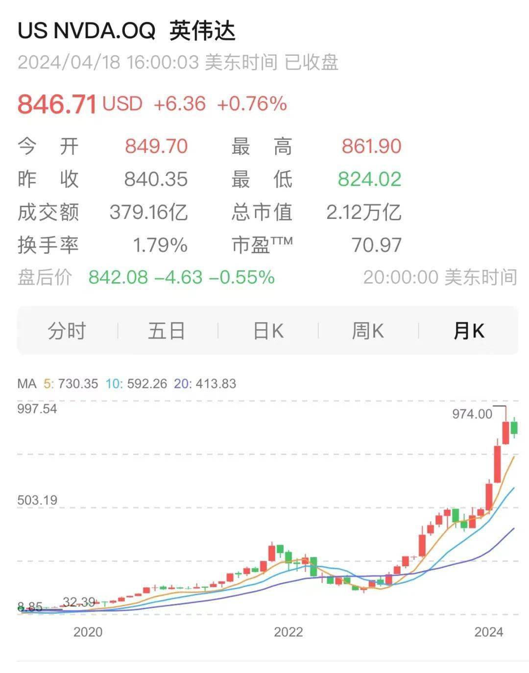 现在购买ai pc的人,是先驱还是韭菜?