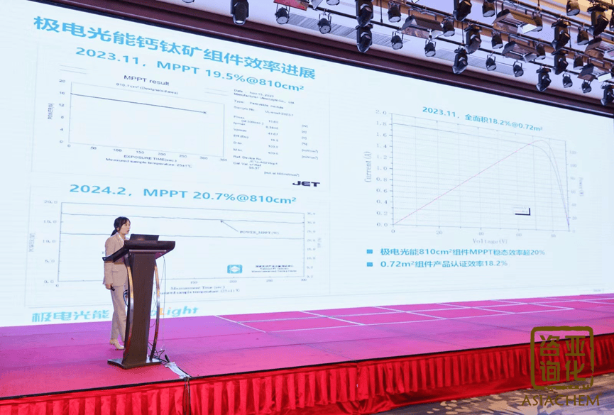 第六届钙钛矿异质结与叠层电池论坛圆满结束