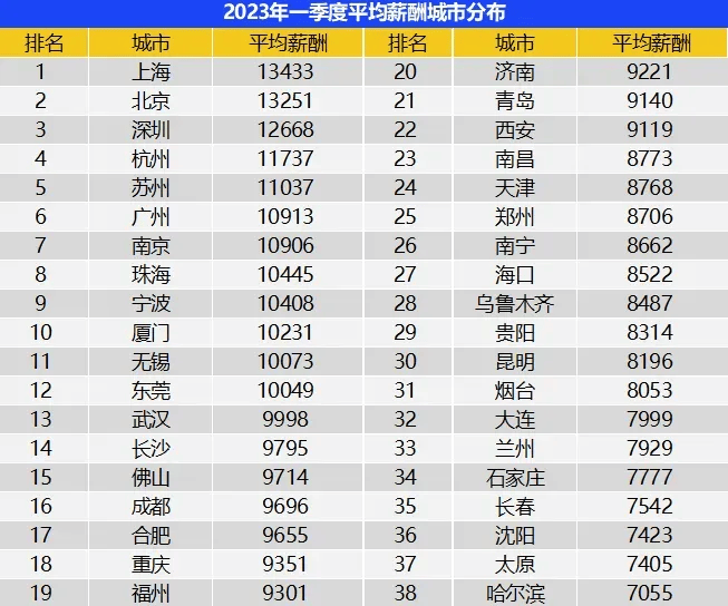 大连"躺赚"500万的大妈火了,原来我们都中了"幸存者偏差"的圈套