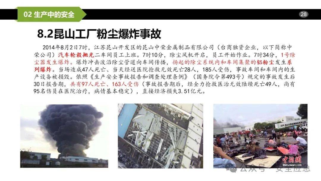 【ppt】2024劳动节前安全意识培训