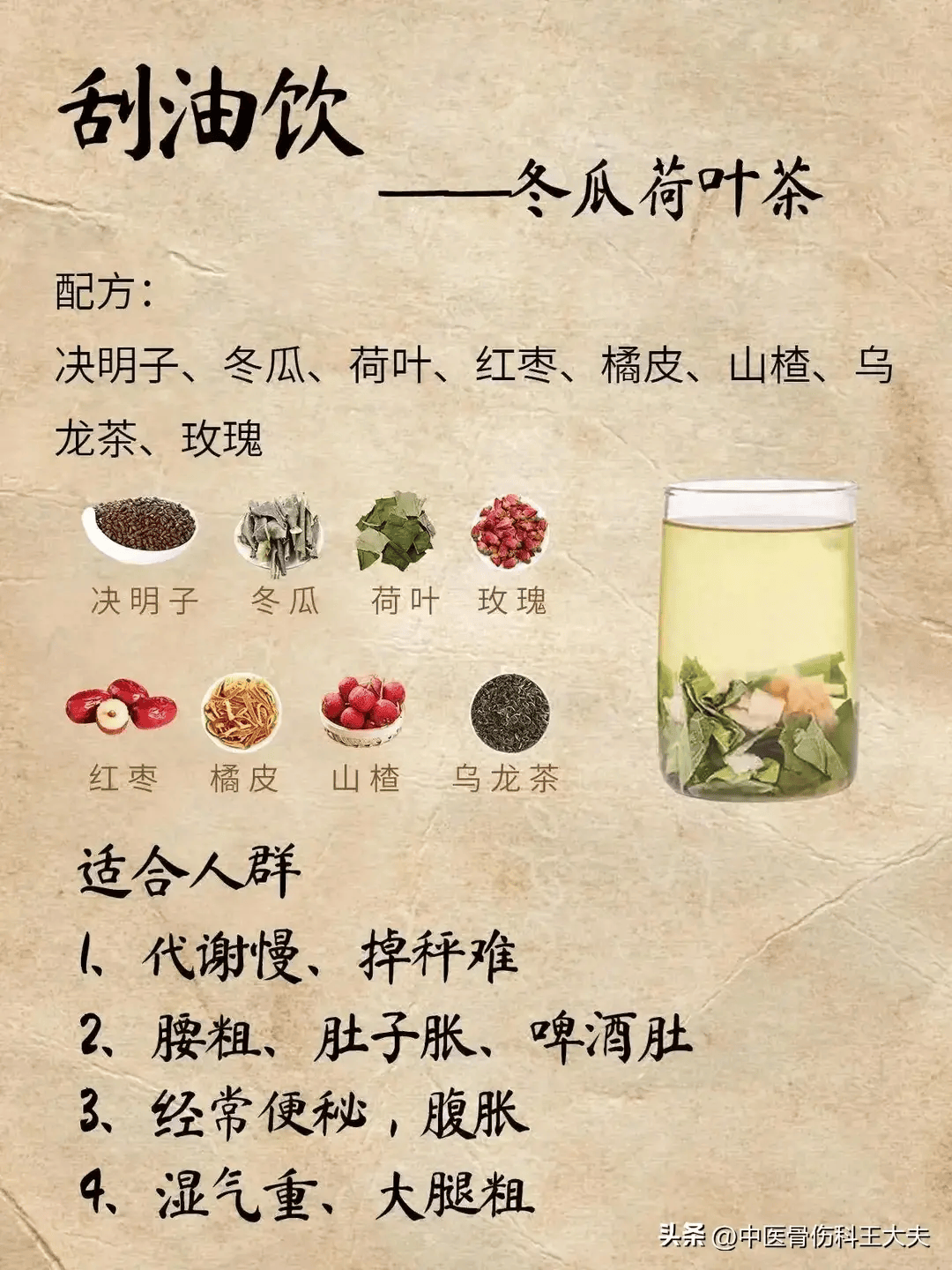 冬瓜荷叶茶配料表图片