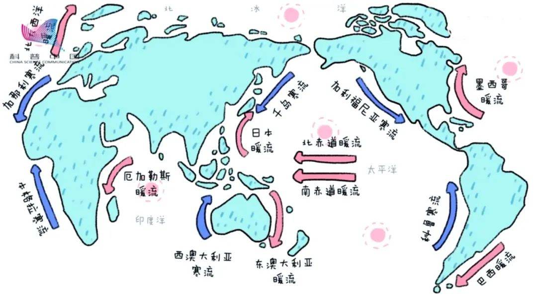 【地理专题】世界海洋表层洋流的分布,地理视角看积雪深度