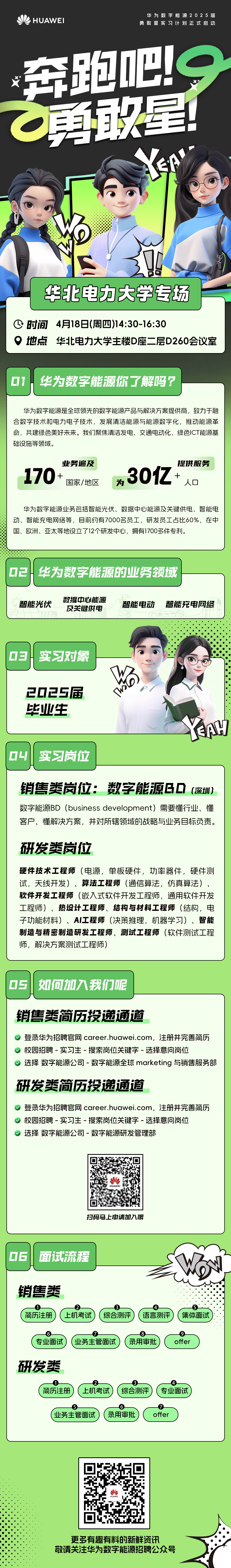 华为2024年专项招聘