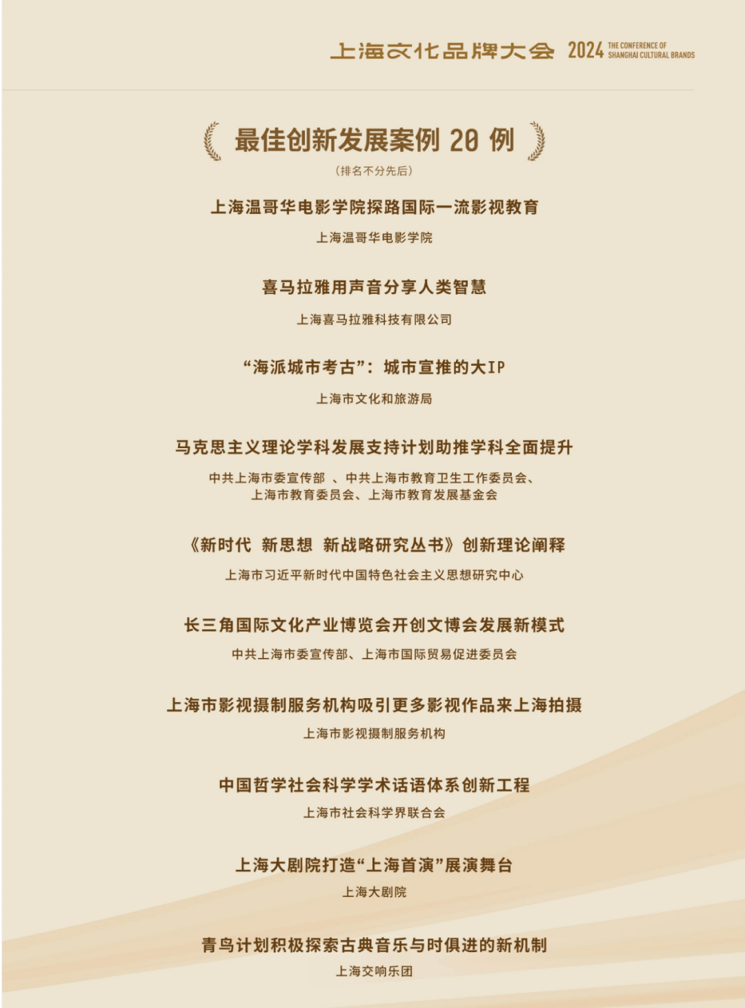 这里,百强发布!