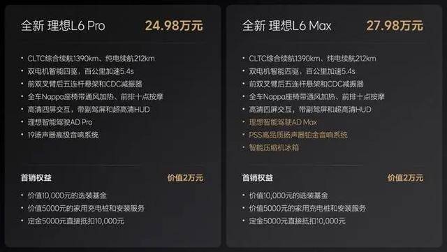 雷竞技(RAYBET)理想L6李想版的《让子弹飞(图2) 雷竞技(RAYBET)理想L6李想版的《让子弹飞(图2)