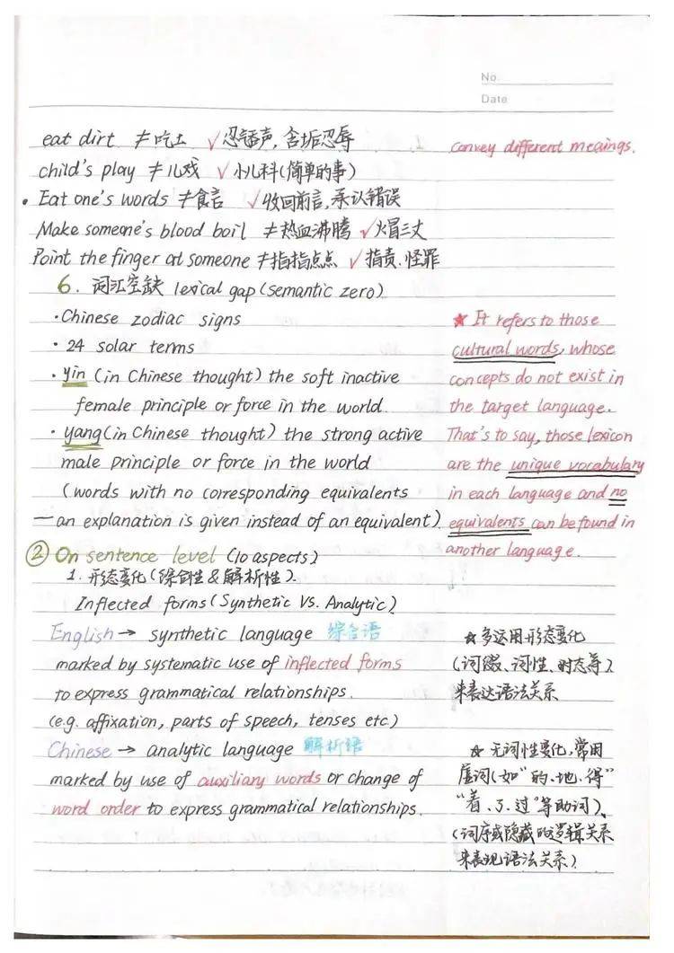 大赛投票丨学霸们的笔记待欣赏,待查收～内涵投票通道_整理_图文_清晰