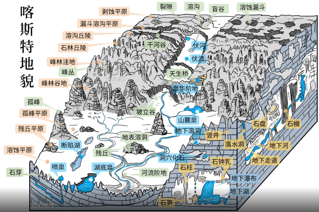 桑多河谷地形图图片