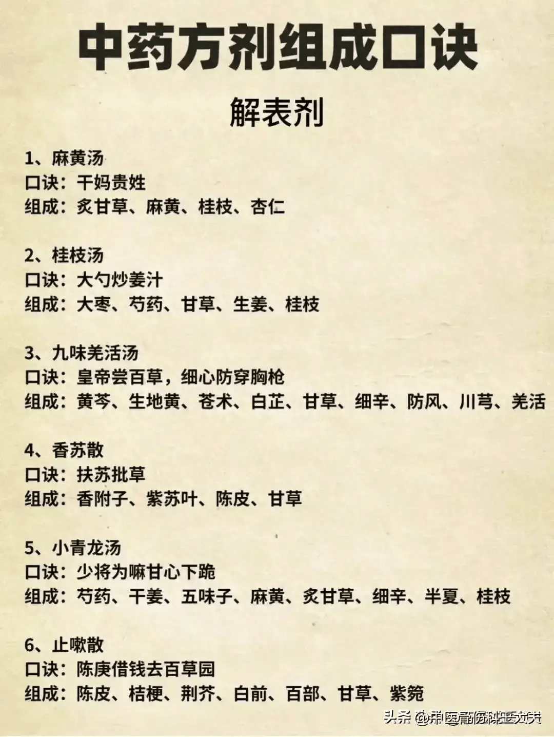 中药方剂组成口诀大全