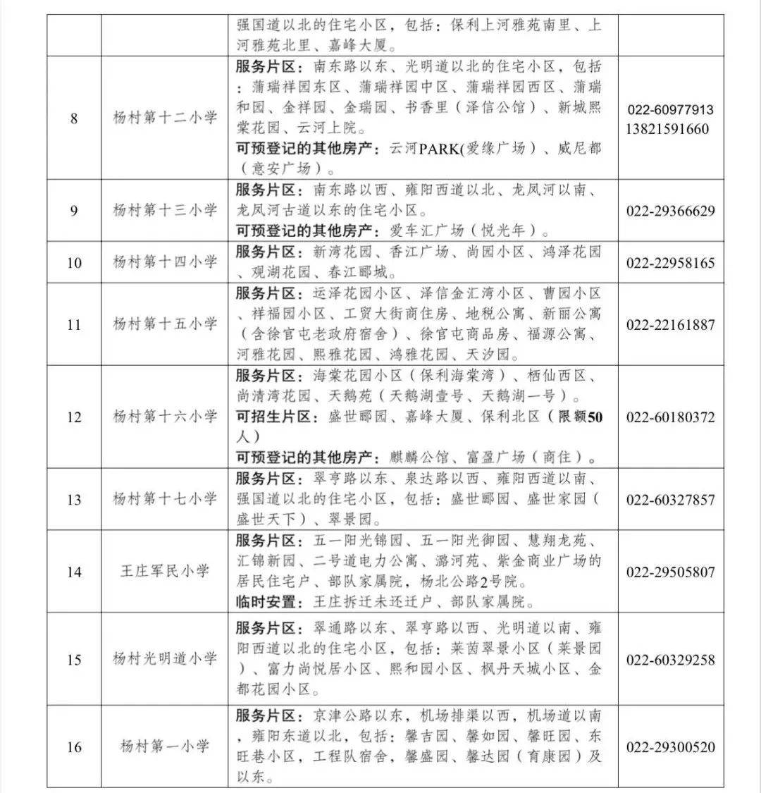 涉及2024年入学,转学!