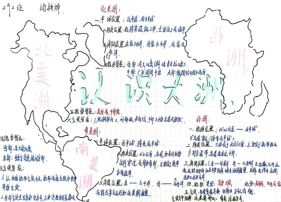 大洋洲知识结构图图片