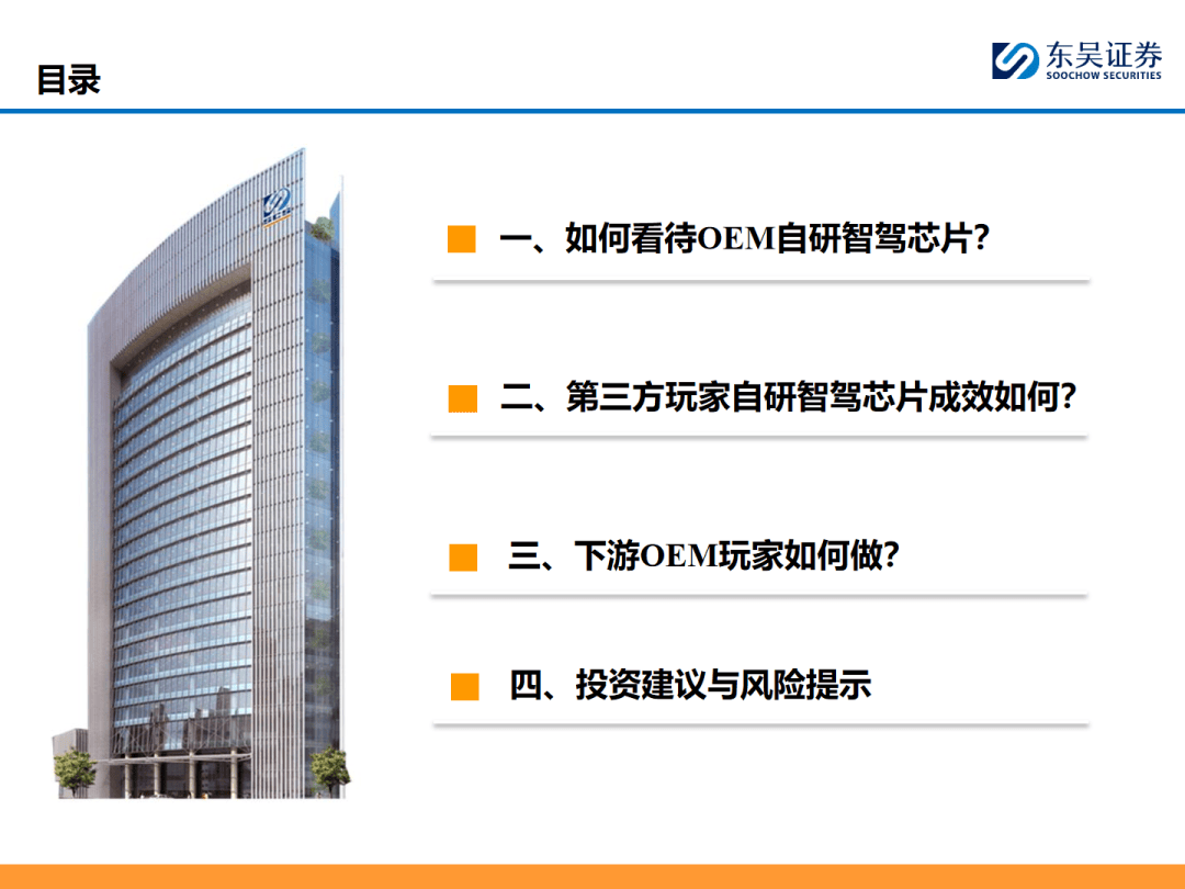 2023-6-18《【ai 汽车智能化系列之三/小鹏汽车-w】技术加持降本