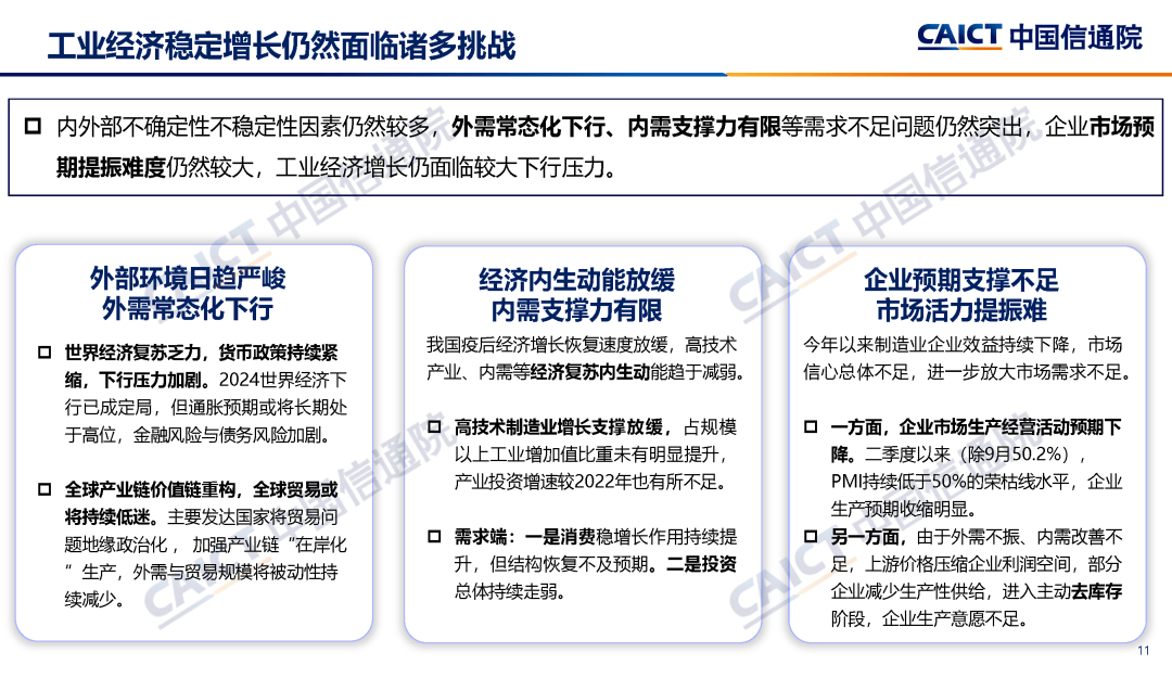 《中国工业经济发展形势展望(2023年)》