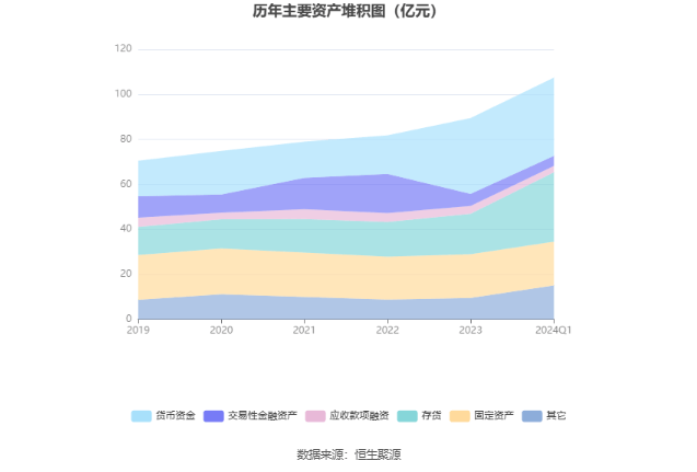 基金净值查询今日基金一览表_基金净值查询_实时基金净值查询