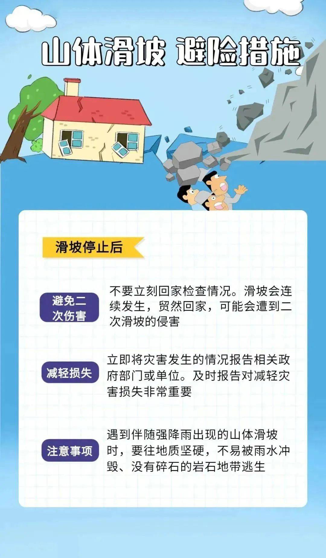 【龙实幼应急科普】极端天气应对常识知多少?_暴雨_洪水_防灾