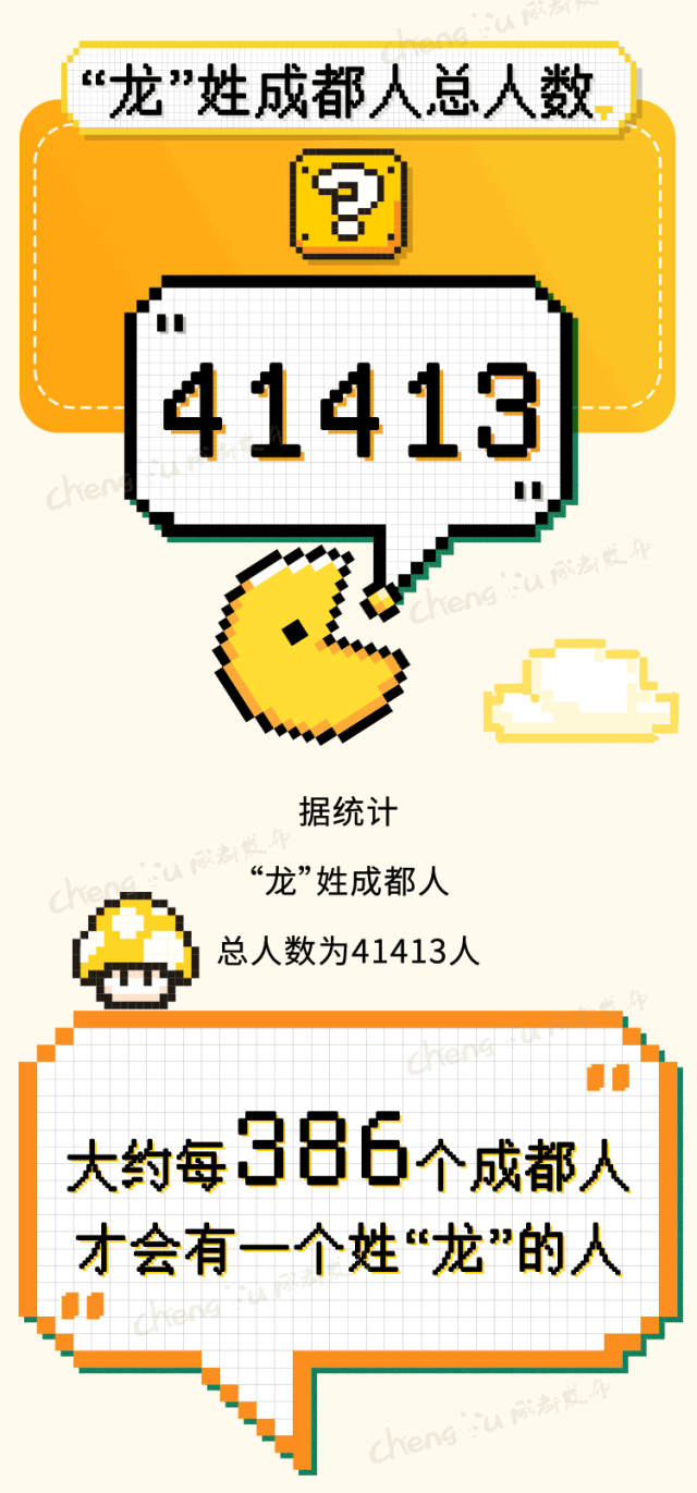 这些姓氏万万没想到……_制图_高萍_文职