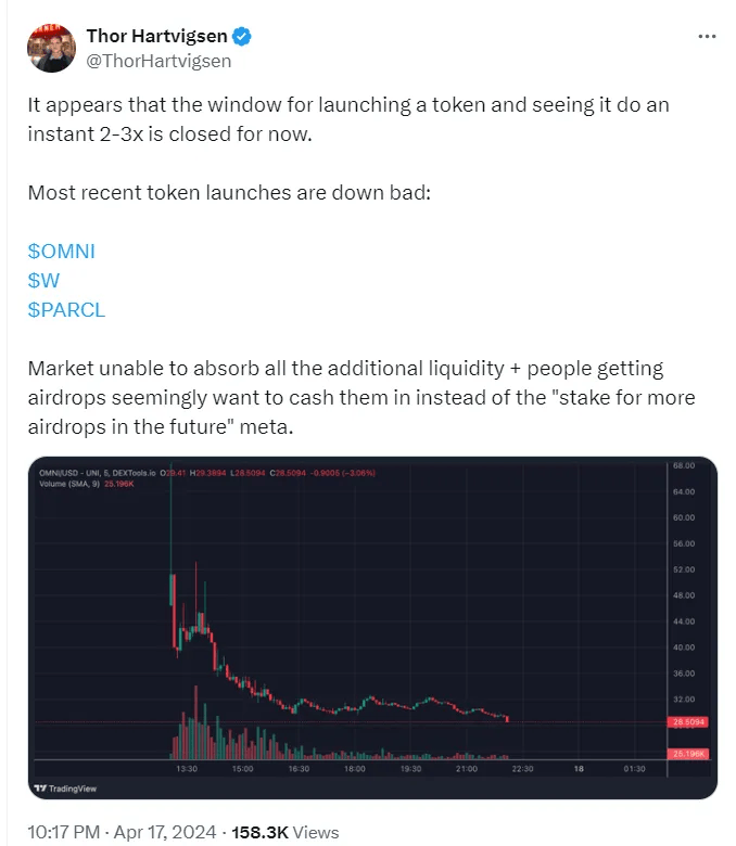 当太多山寨币和代币解锁进入市场时会发生什么?