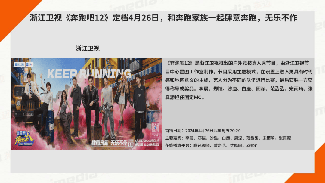 媒介周刊 |东方卫视《极限挑战10》首播收视2.51%,"极挑团"勇闯漠河