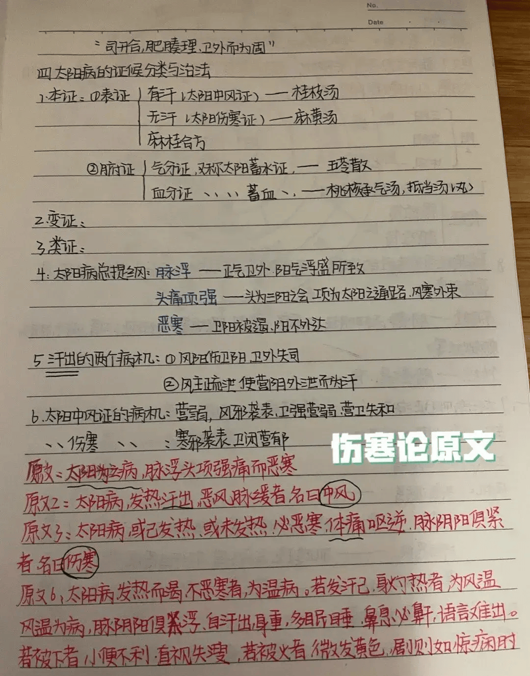 《伤寒论》六经辨证很难学?----这份笔记让你事半功倍!