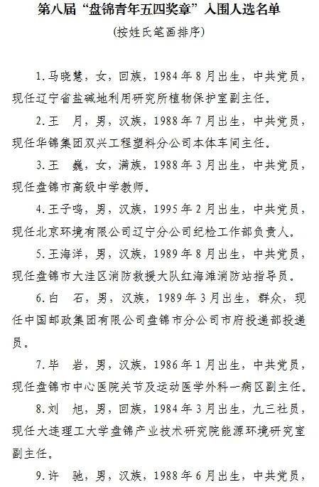 邮政编码:124010地址:盘锦市兴隆台区惠宾街117号团市委组织部307室