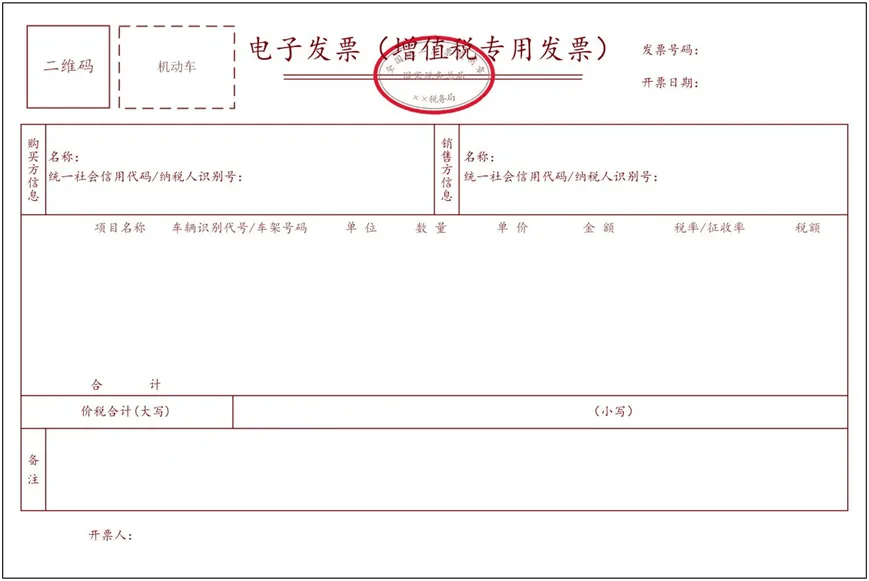 票与现行发票的对应关系如下表所示:2024年起,这些情形不用交增值税一