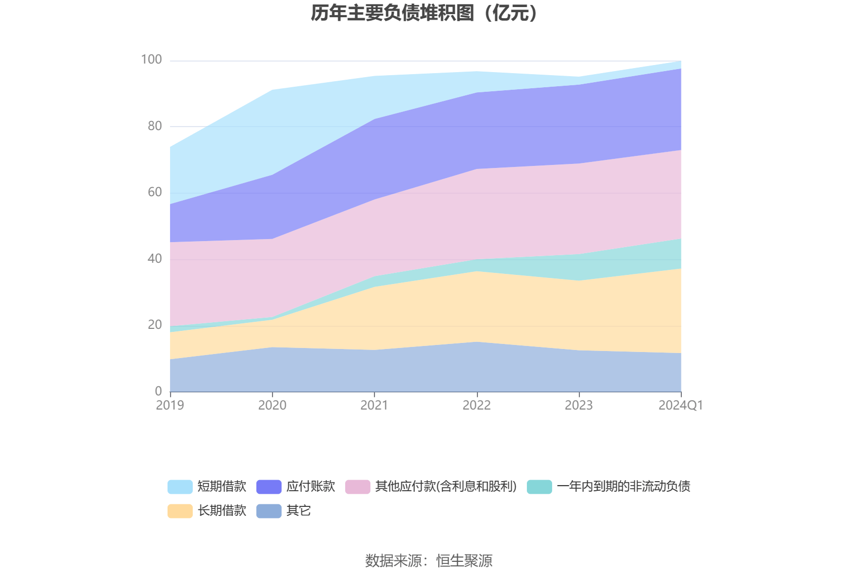 步长制药：2024年第一季度净利润1.14亿元 同比下降74.96%