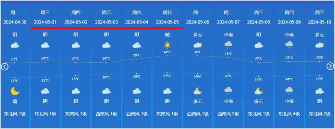 【头条】全体豫q车主请注意!刚刚,驻马店交警最新发布