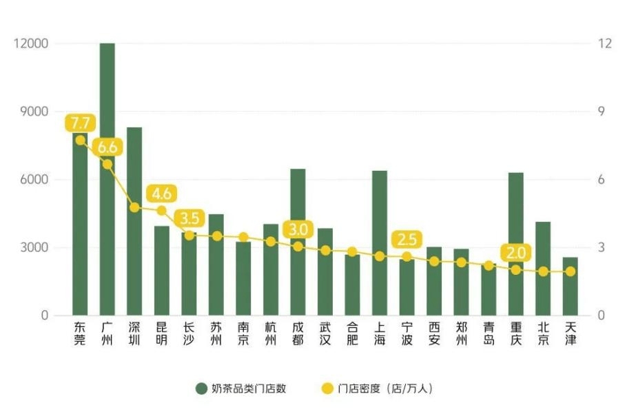 BB电子在这个全国最强榜单排名第一Ta为何在东莞诞生？(图15)