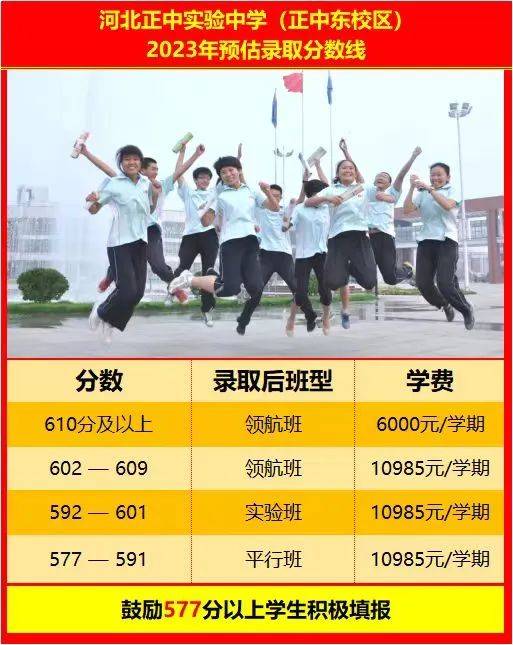 2023年济南卫生学校录取分数线_济南卫校录取分数线多少_济南卫校2021招生分数线