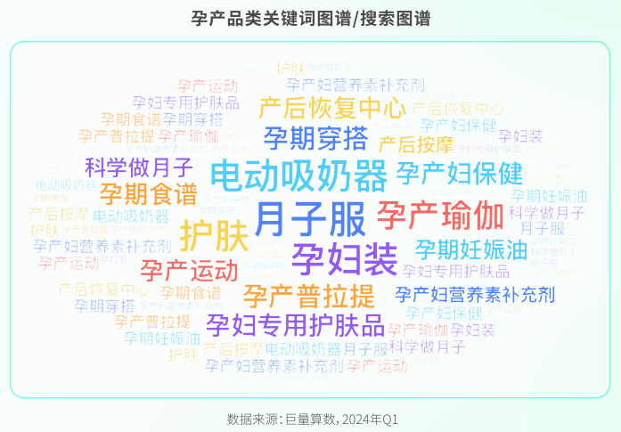 米乐m6：透过品类趋势探寻增长新机《母婴行业趋势报告》重磅首发！(图6)