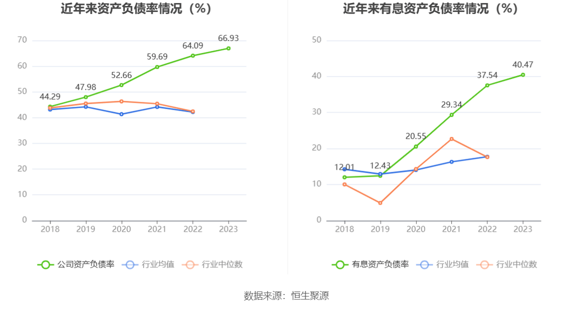 帝欧家居:2023年亏损6.58亿元