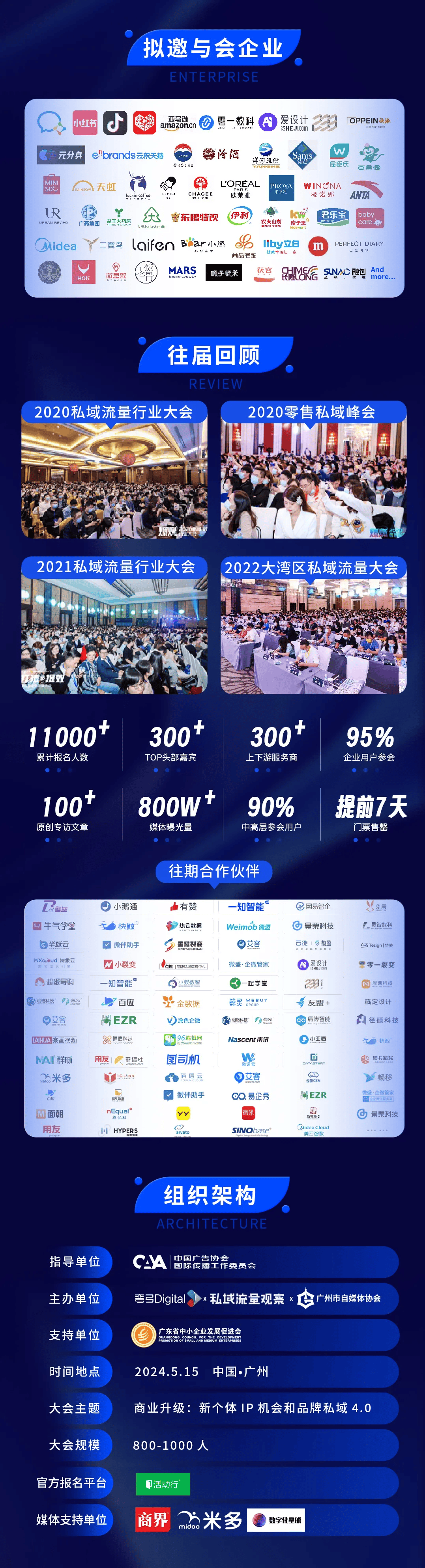 雷军的ip打法为何能够掀翻汽车圈?