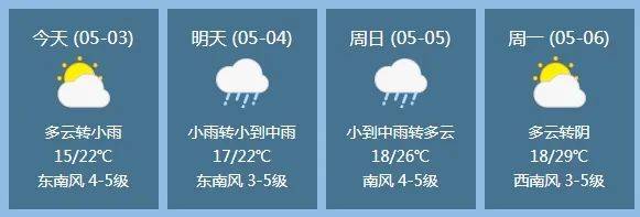 21.69万辆次!五一假期永嘉这些路口车辆最多,请错峰出行