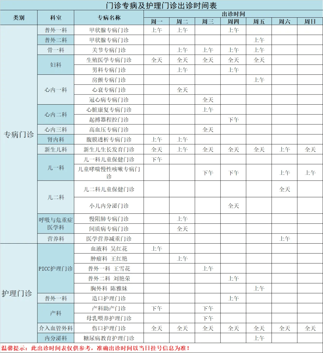 廊坊市人民医院5月门诊出诊时间表