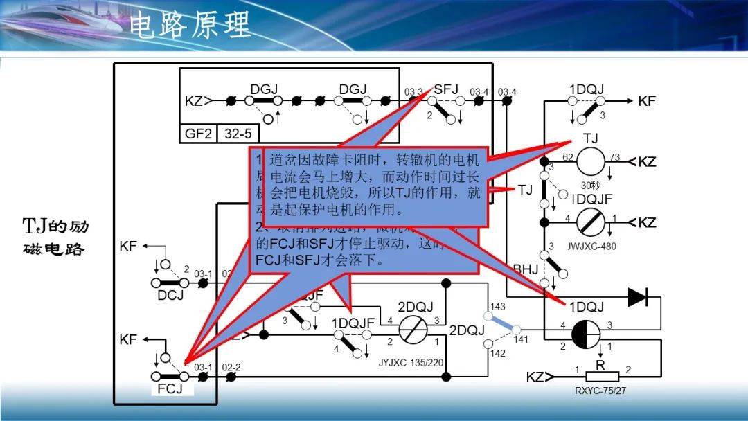 zyj7道岔电路分析及故障应急处理