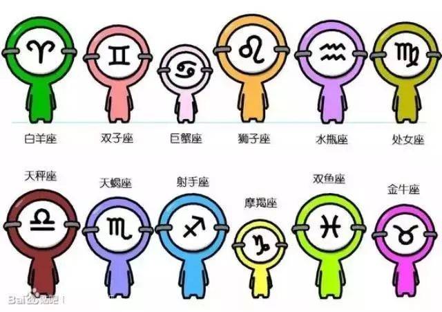 十二星座都怎么练琴?