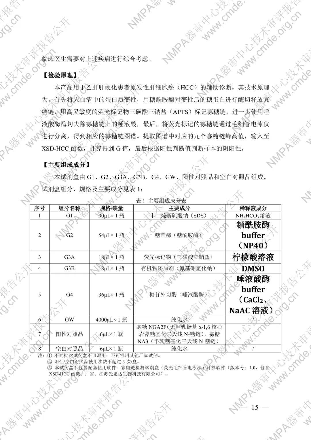 正常的基因分析报告单图片