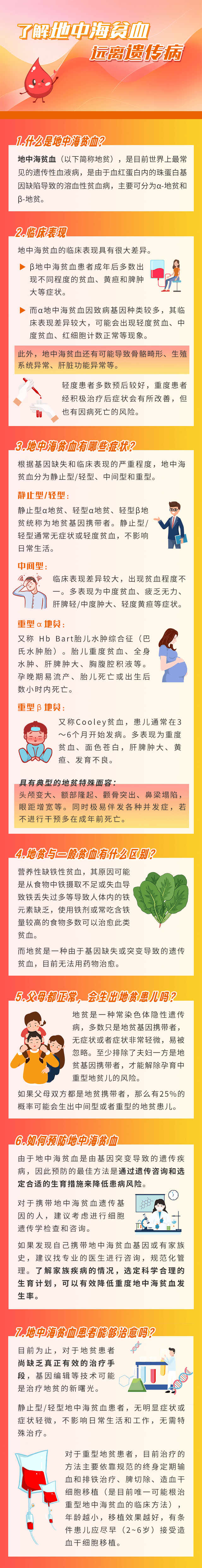 世界地贫日 | 不容忽视的遗传性疾病:地中海贫血