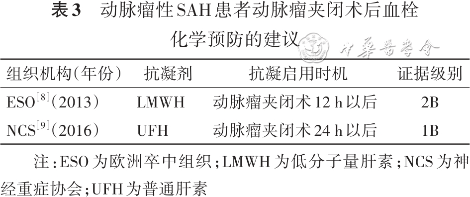 【病例报告】低剂量抗凝成功治疗高危肺栓塞1例