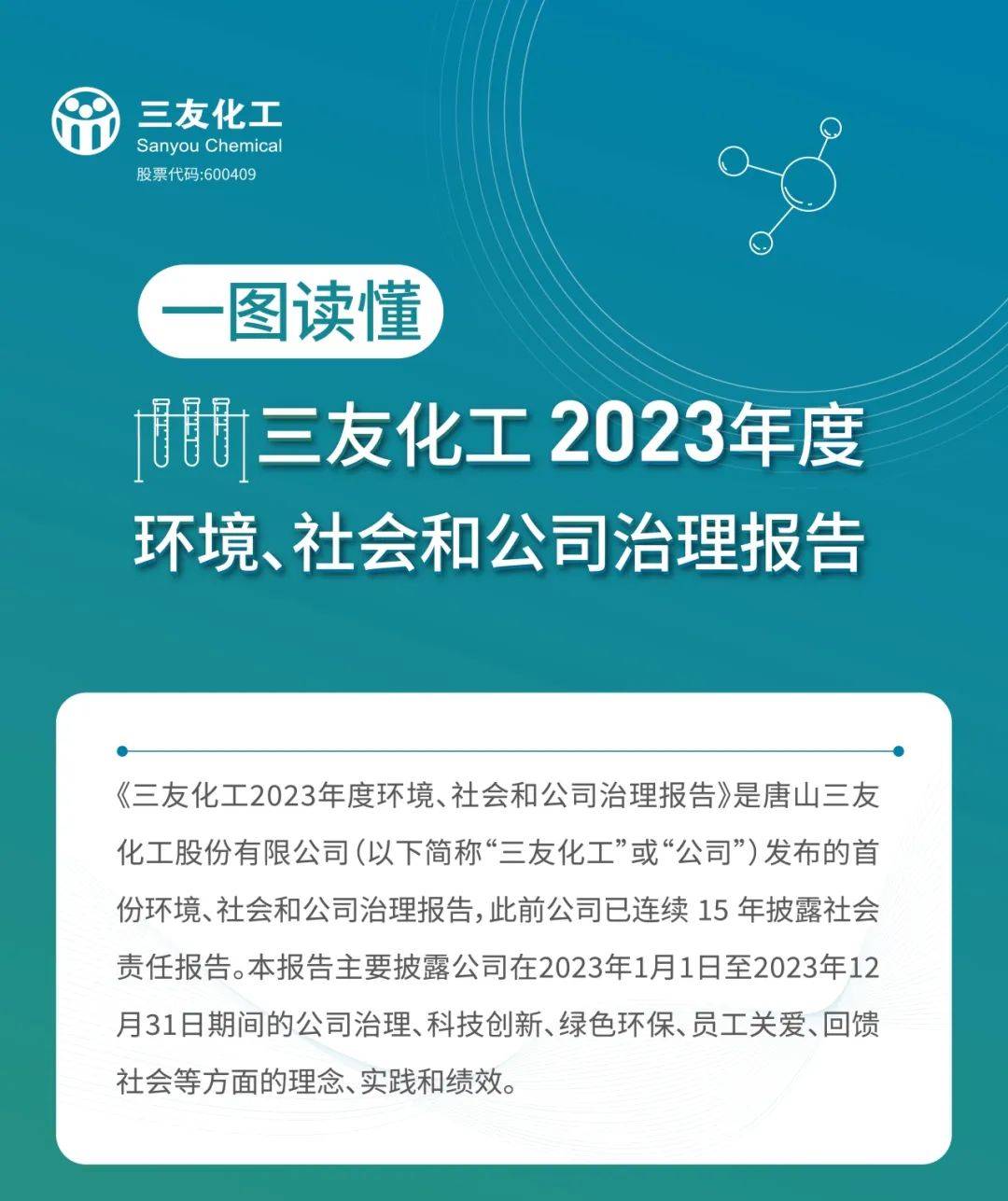 一图读懂三友化工2023年esg报告