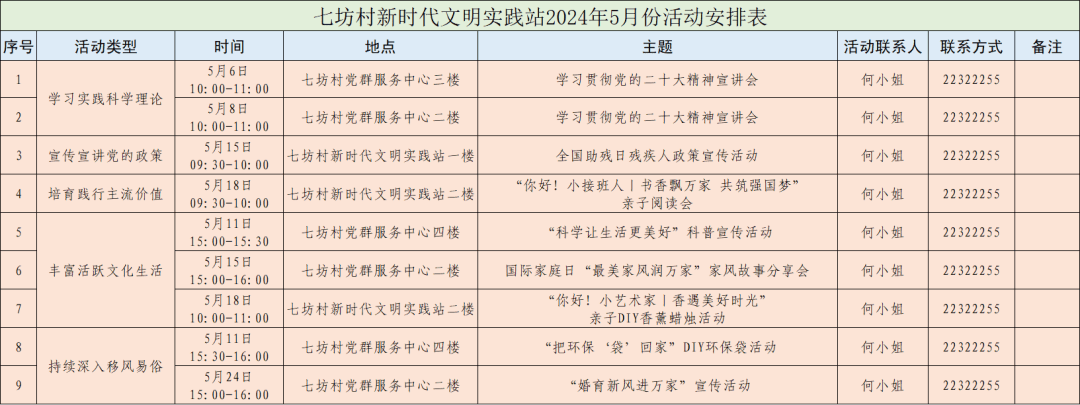 【新时代文明实践】古镇镇新时代文明实践活动4月精彩回顾和5月计划